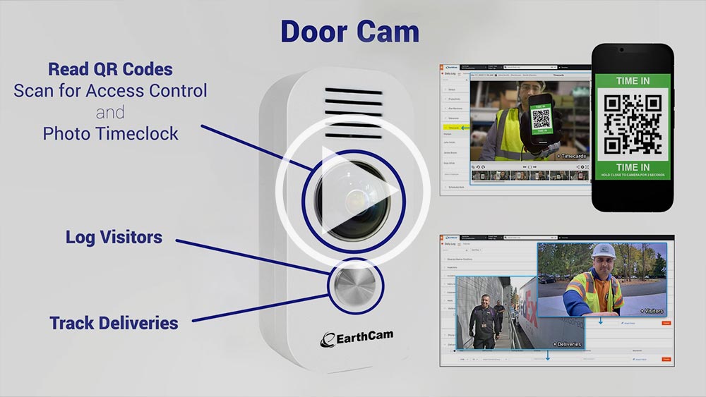 Learn more about DoorCam       