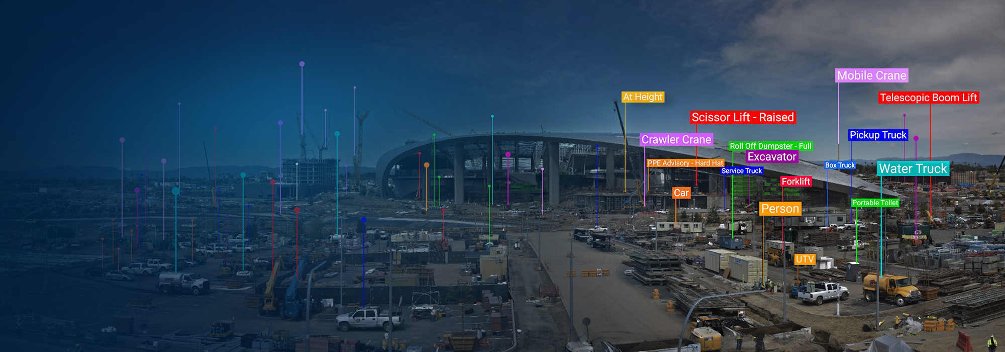 Complete Visual Information Ecosystem for Construction