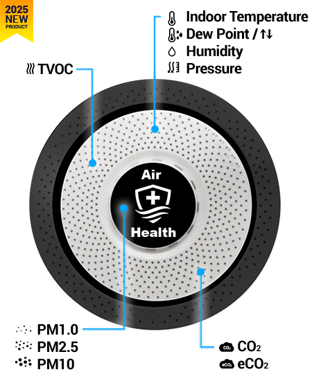 construction camera Mobile StreamCam IoT