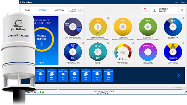 NEW Live Weather Service