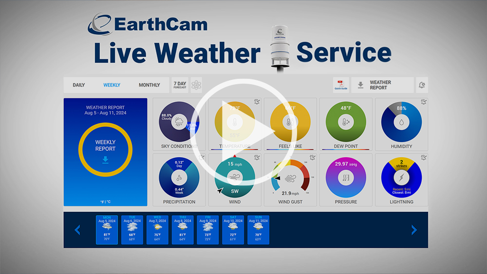 Learn more about Live Weather Service